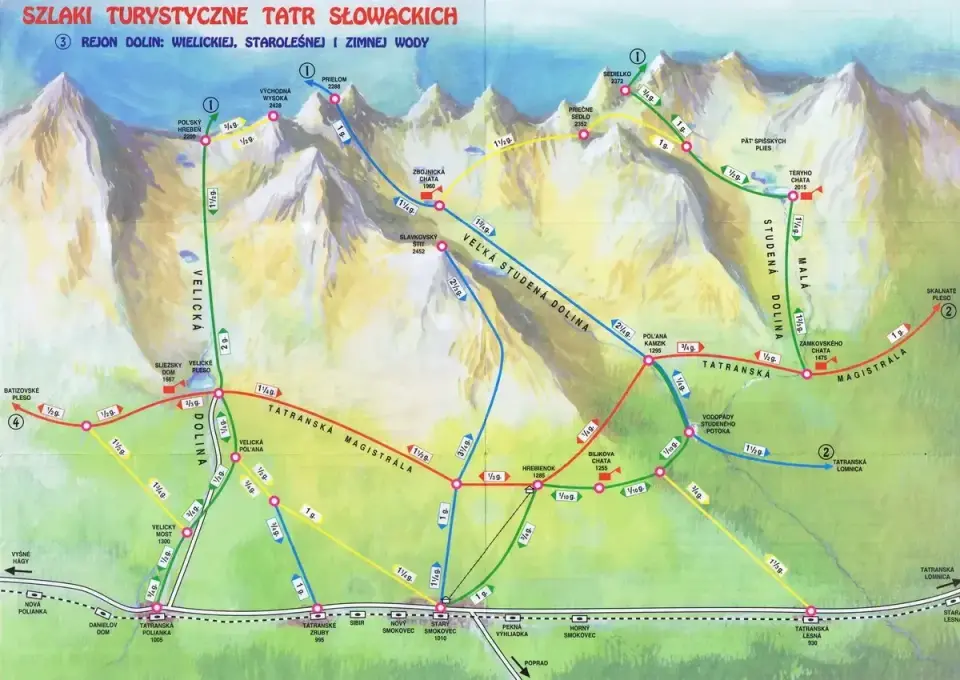 Tatry Słowackie - łatwe szlaki. Gdzie iść, żeby nie żałować?